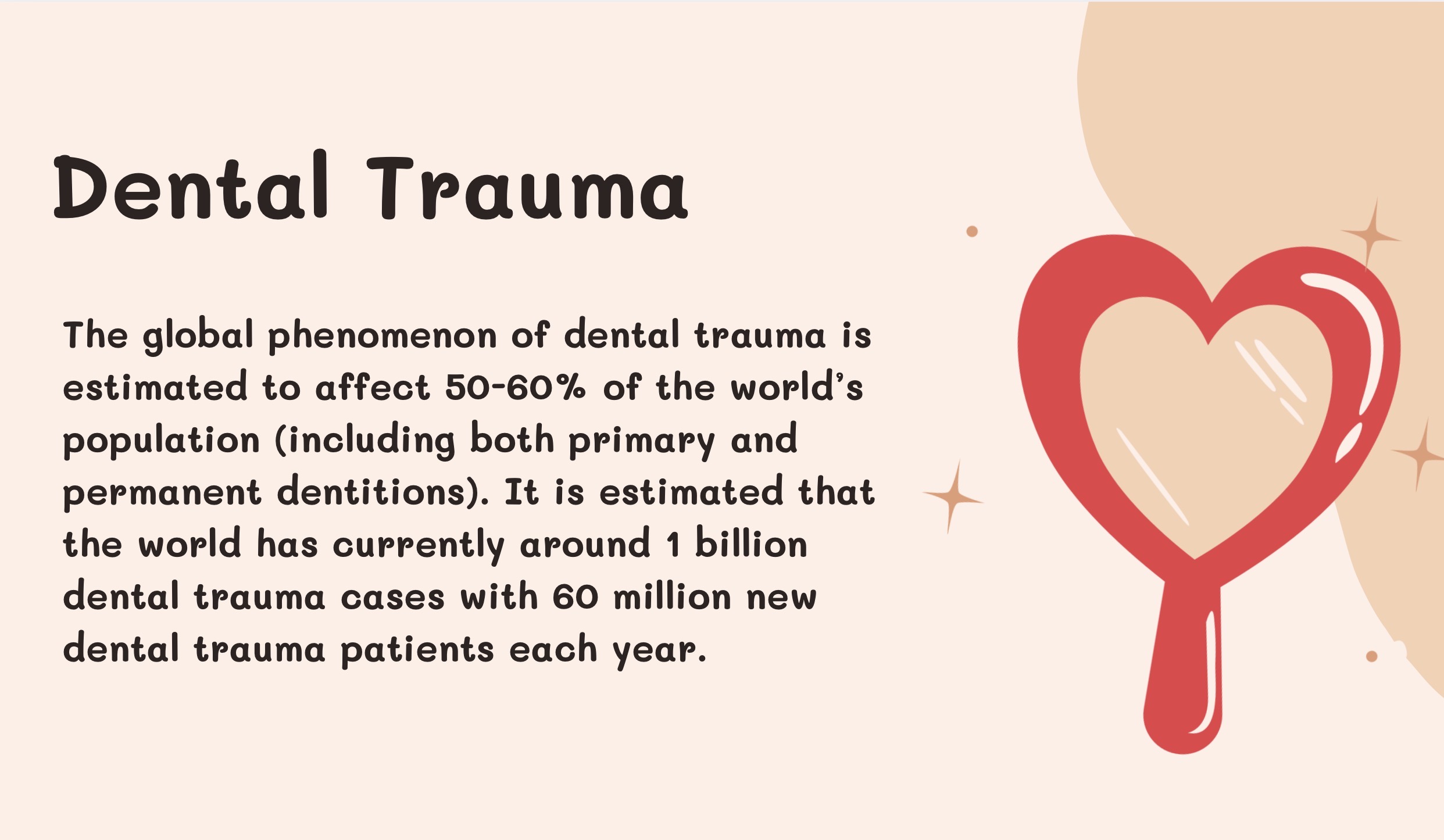 dental-trauma-global-statistics-awareness-education